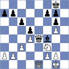 Dehtiarov - Javadov (chess.com INT, 2024)