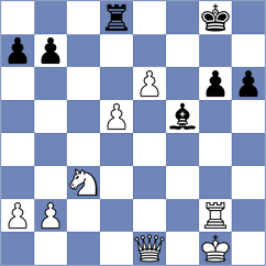 Laylo - Petrova (chess.com INT, 2020)