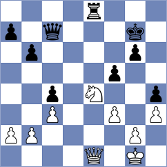 Punin - Jobava (chess.com INT, 2022)