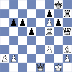 Hungaski - Becerra (chess.com INT, 2024)