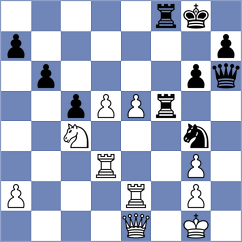 Ramirez Alvarez - Artemiev (Chess.com INT, 2020)