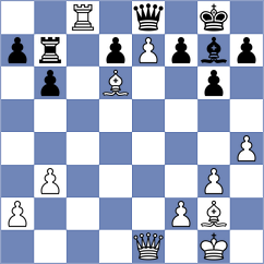 Kubicka - Mgeladze (chess.com INT, 2024)