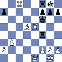 Zhigalko - Martinovici (Chess.com INT, 2021)