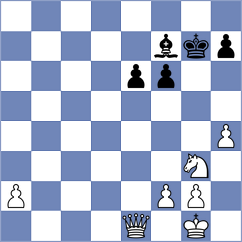 Kramnik - Schmakel (chess.com INT, 2024)