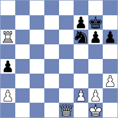 Estrada Nieto - Pert (chess.com INT, 2023)