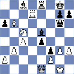 Degenbaev - Ambartsumova (chess.com INT, 2023)