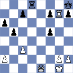 Kulovana - Netusil (Chess.com INT, 2021)