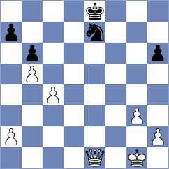 Concio - Tologontegin (chess.com INT, 2023)