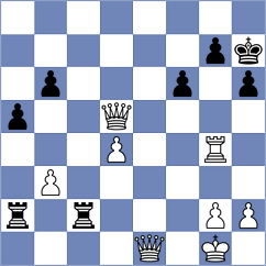 Horobetz - Degenbaev (chess.com INT, 2021)