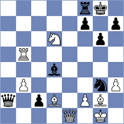 Ng - Powell (chess.com INT, 2023)
