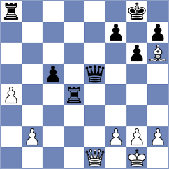 Shipov - Maksimovic (Chess.com INT, 2021)