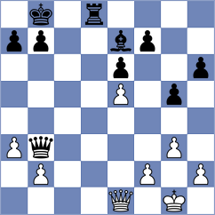 Lagunov - Golubeva (chess.com INT, 2022)