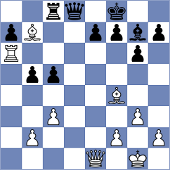 Osinovsky - Orzech (chess.com INT, 2022)