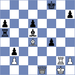 Mayank - Emeliantsev (chess.com INT, 2024)