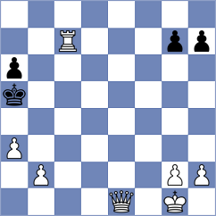 Allahverdiyeva - Sohal (Chess.com INT, 2021)