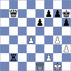 Huda - Krienke (Chess.com INT, 2020)