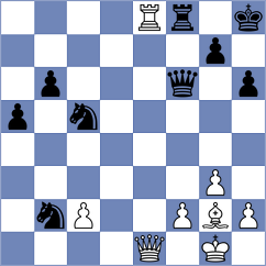 Hosseinipour - Bluebaum (Chess.com INT, 2019)
