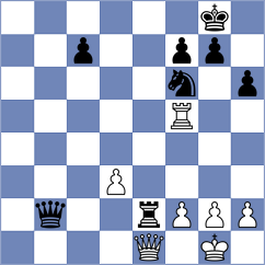 Kalaiyalahan - Kujawski (chess.com INT, 2023)