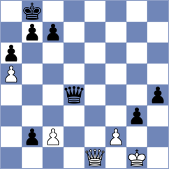 Osmanodja - Temirkanov (Chess.com INT, 2020)