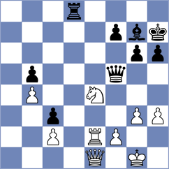 Svane - Kuderinov (chess.com INT, 2022)