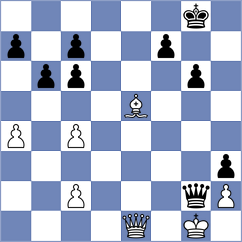 Zanette - Kochiev (chess.com INT, 2023)