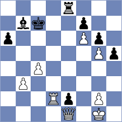 Putri - Pinheiro (chess.com INT, 2023)