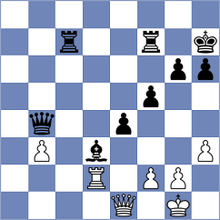 Novak - Jazbec (Chess.com INT, 2021)