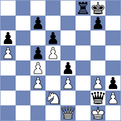 Bednar - Anishka (chess.com INT, 2021)