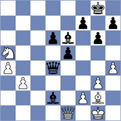 Ladron de Guevara Pinto - Sjugirov (chess.com INT, 2023)