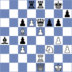 Dowgird - Tsyhanchuk (chess.com INT, 2021)