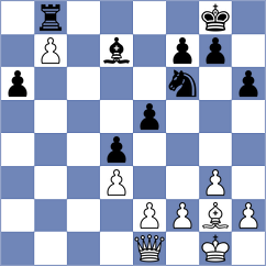 Ozen - Gallegos (chess.com INT, 2023)