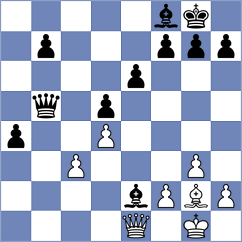 Micic - Romanchuk (chess.com INT, 2023)
