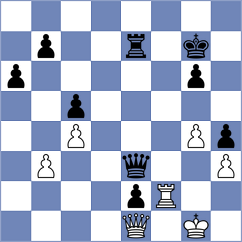 Ponkratov - Sarana (chess.com INT, 2023)