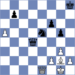 Koutsin - Baghdasaryan (chess.com INT, 2023)