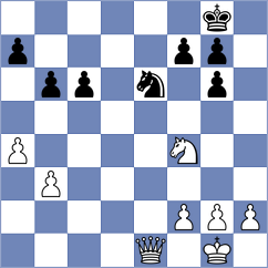 Jose Iraeta - Zavortink (chess.com INT, 2023)