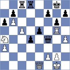 Alvarez Fernandez - Nasir (chess.com INT, 2021)
