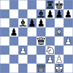 Aung Thant Zin - Sowul (chess.com INT, 2023)