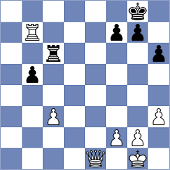 Noboa Silva - Petrova (chess.com INT, 2021)