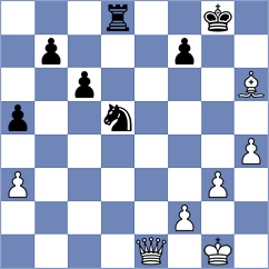 Sadhwani - Doshi (Chess.com INT, 2021)