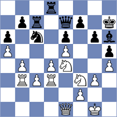 Michalik - Trichkov (chess.com INT, 2021)