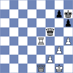Maiorov - Poghosyan (Chess.com INT, 2021)