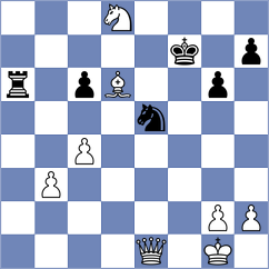 Bugayev - Benyahia (chess.com INT, 2021)