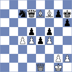 Chlpik - Thake (chess.com INT, 2024)