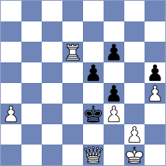 Albasri - Pandya (Chess.com INT, 2021)
