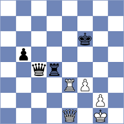 Sevian - D'Costa (chess.com INT, 2021)
