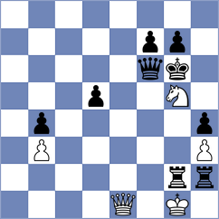 Malek - Clarke (chess.com INT, 2023)