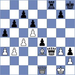 Sultan - Karimov (chess.com INT, 2020)