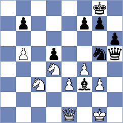 Sonis - Esipenko (chess.com INT, 2024)