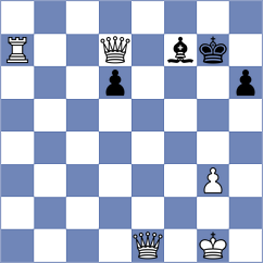 Koelle - Arutinian (Chess.com INT, 2021)