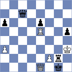 Wafa - Aydincelebi (chess.com INT, 2023)